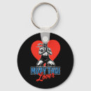 Search for preparation key rings Combat skill development