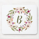 Search for watercolor mouse mats Calligraphy