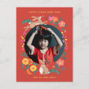 Search for 2023 chinese new year cards Illustration