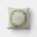 Search for burlap christmas cushions Wreath