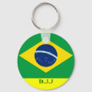 Search for brazilian jiu jitsu accessories Bjj