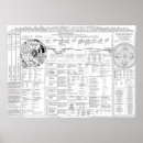 Search for buddhist posters Buddhism
