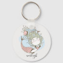Search for grand kid key rings Cute