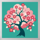 Search for delicate florals posters Cherry blossoms