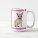 Search for chihuahuas mugs Puppy