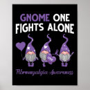 Search for gnome posters Month