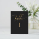 Search for black and gold table cards Typography