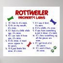 Search for rottweiler gifts Funny