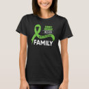 Search for green ribbon tshirts Wrong