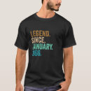 Search for january tshirts 57th