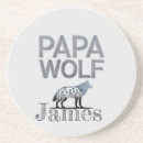 Search for wolf coasters Rustic