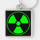 Search for radiation symbol Science fiction
