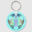 Search for color key rings Symbol