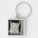 Search for facility key rings Japanese experiment module