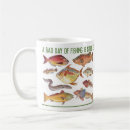 Search for vintage fish mugs Angler