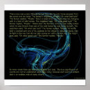 Search for good and bad posters Abstract
