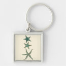 Search for sand art key rings Starfish