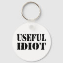 Search for used key rings Cool