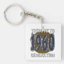 Search for the 1960s key rings Birthday