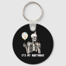 Search for ugly key rings Xmas tree