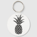 Search for tropical fruit key rings Stylish