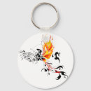 Search for warm key rings Flame