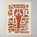 Search for seafood boil posters Crawfish