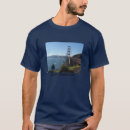 Search for golden gate bridge tshirts Pacific