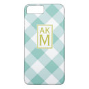 Search for gingham iphone cases Retro