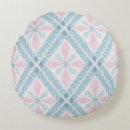 Search for diamond shape cushions Abstract