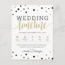 Search for wedding reminder postcards Groom