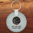Search for equipment rounded key rings For him