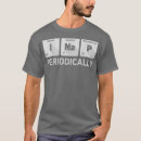 Search for funny pi day tshirts Software developer