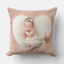 Search for rose gold cushions Keepsake