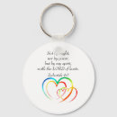 Search for might key rings Scripture