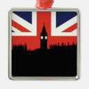 Search for bridge christmas tree decorations Big ben