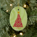 Search for oval christmas tree decorations Xmas