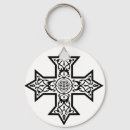 Search for orthodox christianity key rings Cross