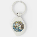 Search for water bearer key rings Zodiac