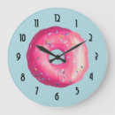 Search for junk food art Doughnut