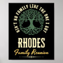 Search for 025 posters Family reunion 2