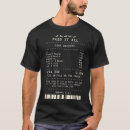 Search for dead clothing Christian