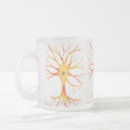 Search for neuron mugs Biology