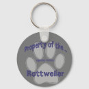 Search for spoiled rotten Property