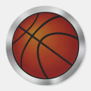 Search for discount magnets Wholesale