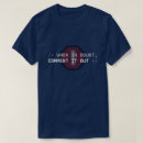 Search for commented tshirts Programming