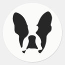 Search for dog store stickers Pet