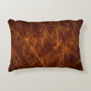 Search for industrial cushions Texture