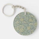 Search for blue key rings William morris