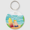 Search for surfs rounded key rings Surf culture